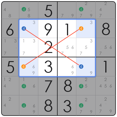 automatic sudoku solver